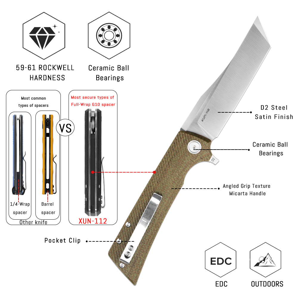 Shooziz XUN112 EDC Folding Kni - مراجعة Edc Carry Clip وسعره