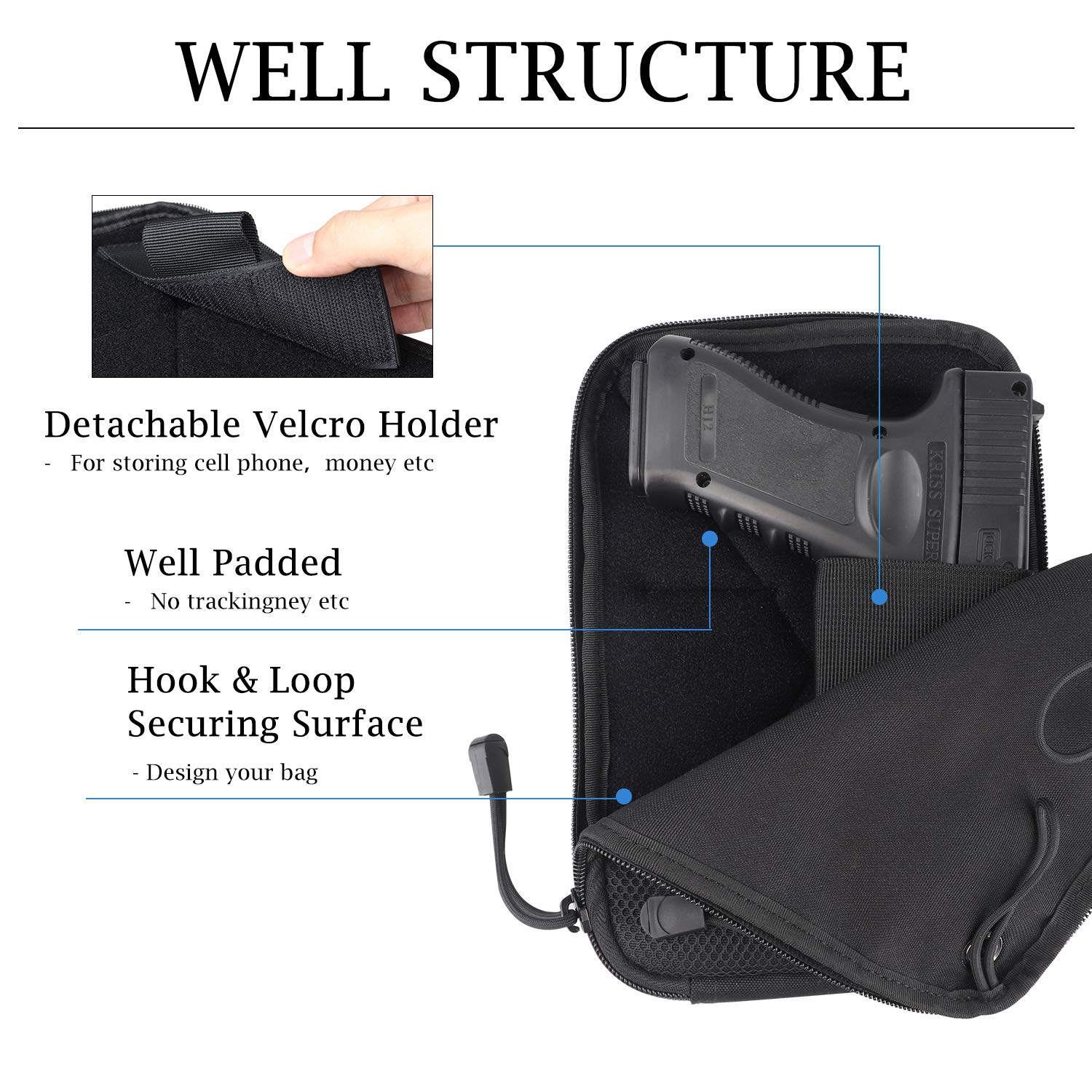 Molle Tactical Concealed Gun H - مراجعة Edc Concealed Carry Holster وسعره