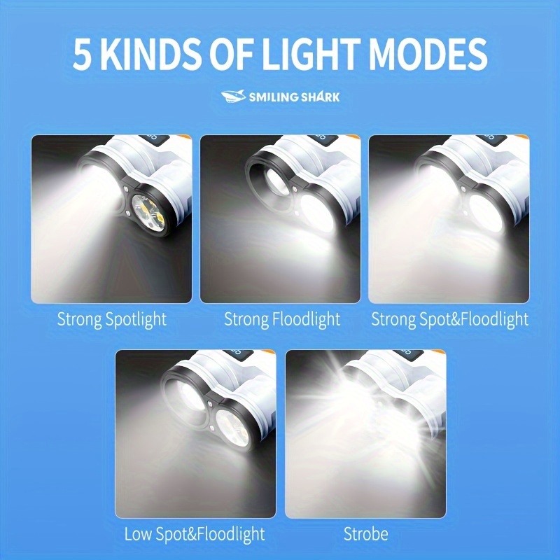 Fluorescence Bright P50 LED ED - مراجعة Edc Carry Clip وسعره