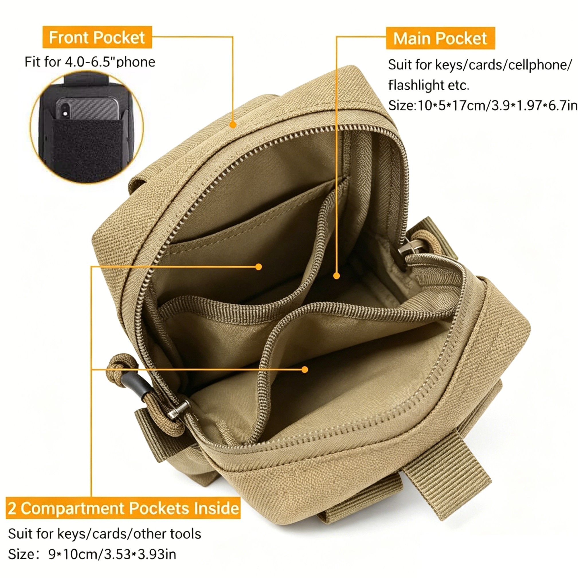 Multipurpose Tactical MOLLE ED - مراجعة Edc Everyday Carry Bag وسعره